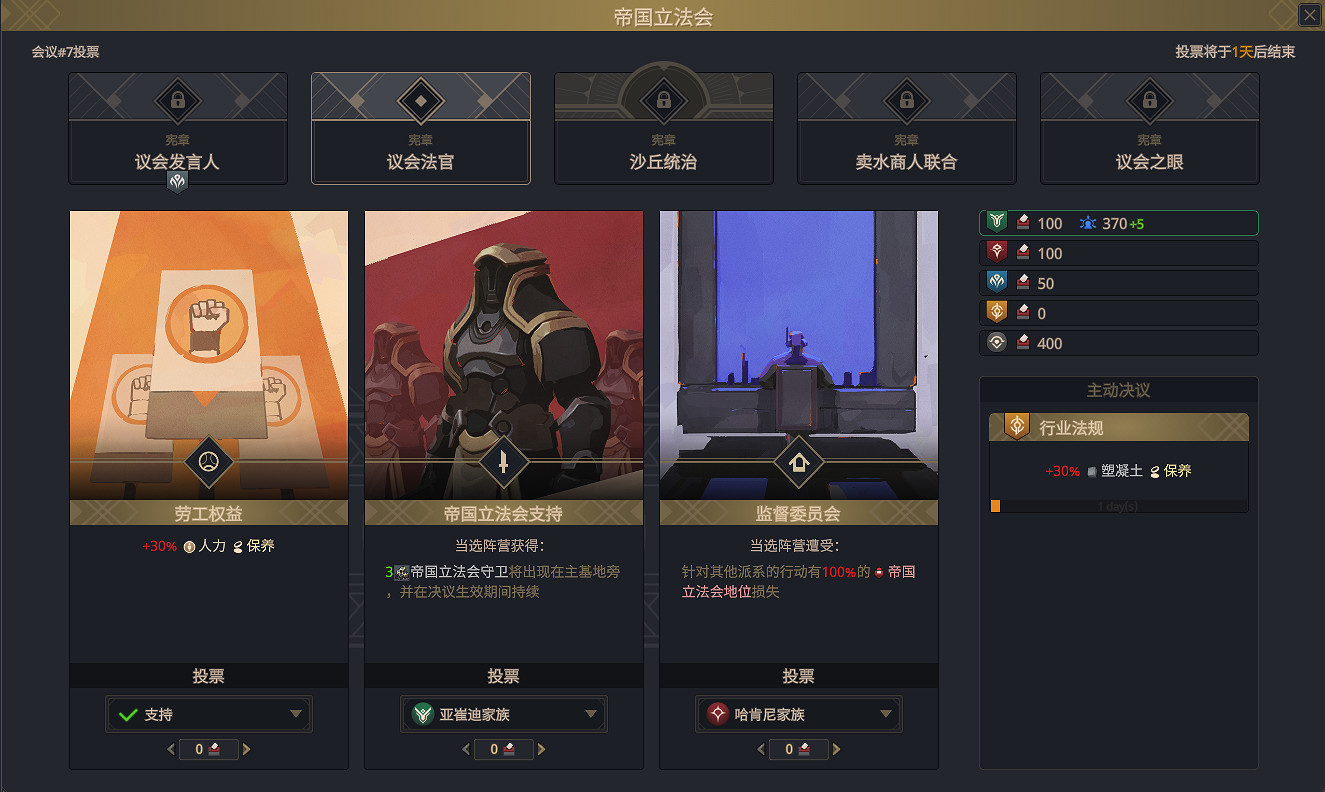 20年後的《香料戰爭》，是沙丘系列新的開始嗎？