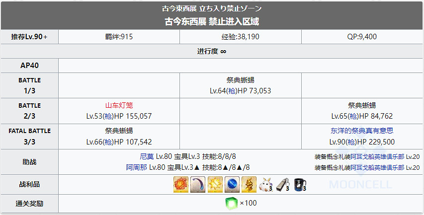 《FGO》白色情人節2022速刷陣容 白情2022禁止進入區域3T陣容搭配