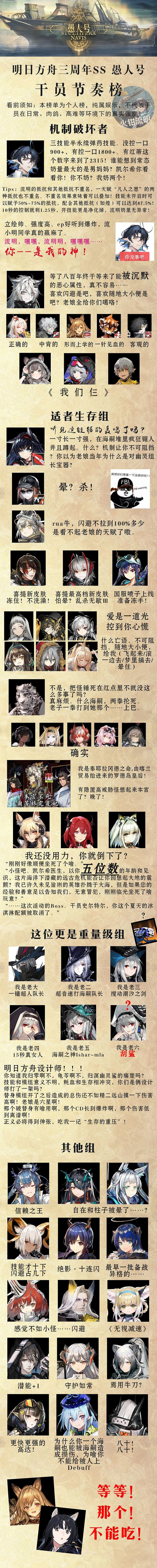 《明日方舟》愚人號節奏榜 明日方舟最新強度排行榜