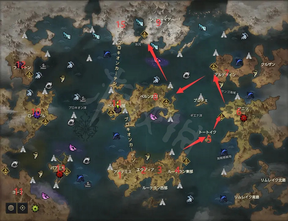 《失落的方舟》主線流程怎麽做？主線流程圖一覽