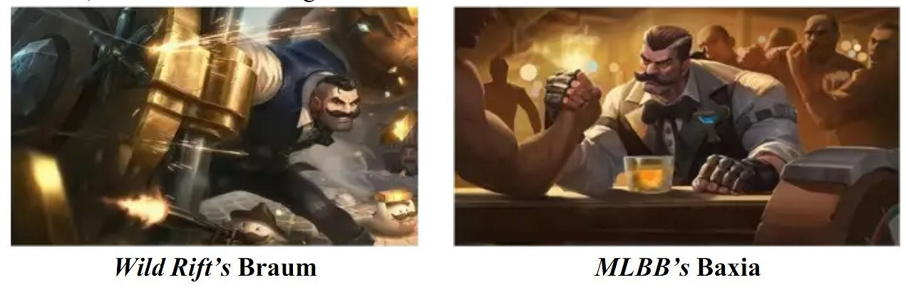 字騰大戰！拳頭起訴位元組旗下手遊公司：稱其抄襲LOL