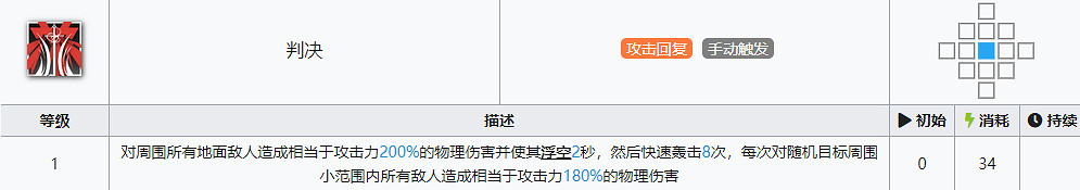 《明日方舟》艾麗妮專精什麽技能 艾麗妮優先專精哪個技能
