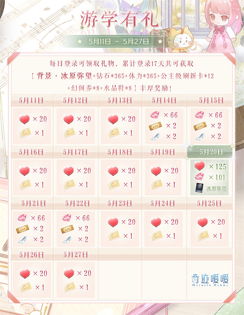 《奇蹟暖暖》七周年活動大全 七周年活動有哪些 《奇蹟暖暖》七周年活動大全 七周年活動有哪些