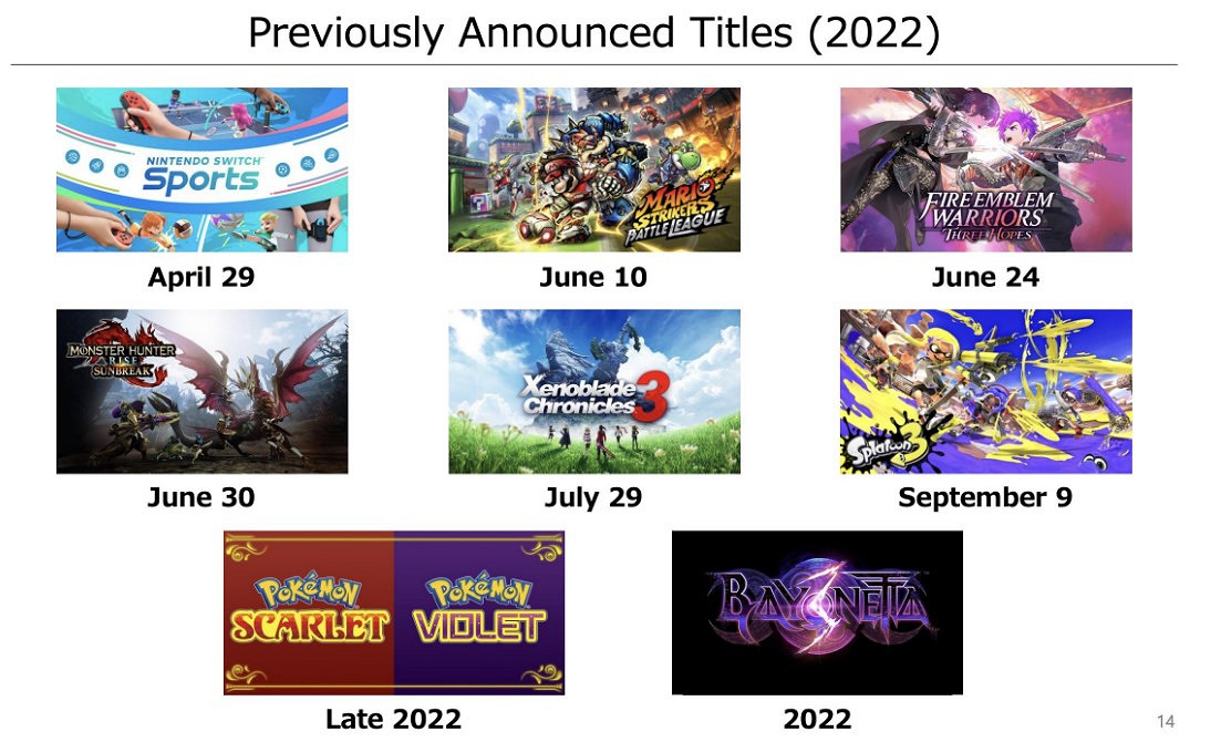 晚報:任天堂和索尼財報公布 仙劍7年內登陸PS4|5