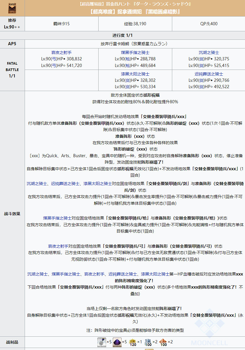 《FGO》黑暗圓桌攻略 星戰二期復刻超高難懸賞黑暗圓桌暗影 《FGO》黑暗圓桌攻略 星戰二期復刻超高難懸賞黑暗圓桌暗影