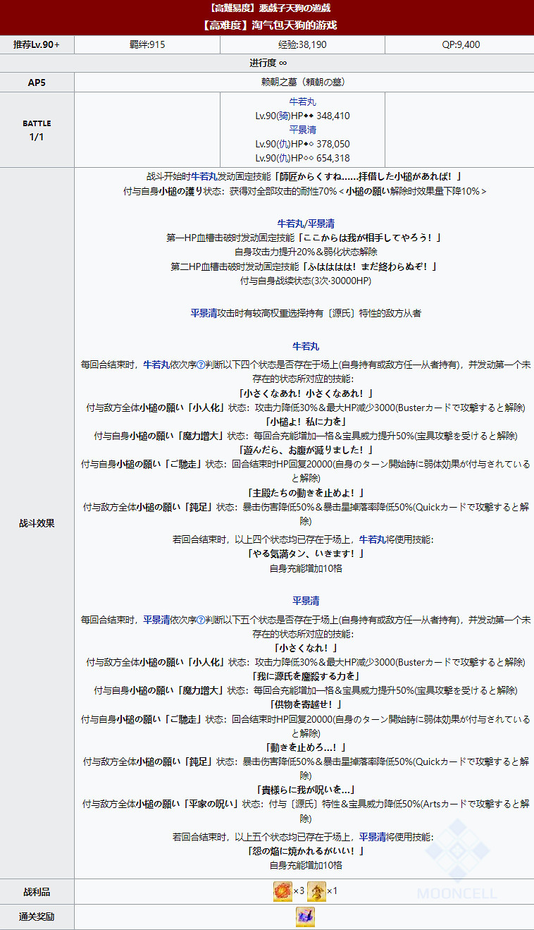 《FGO》鐮倉活動高難攻略 淘氣包天狗的遊戲陣容推薦 《FGO》鐮倉活動高難攻略 淘氣包天狗的遊戲陣容推薦