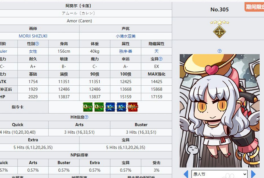 《FGO》愚人節卡面怎麽獲得 愚人節卡面的獲取方式 《FGO》愚人節卡面怎麽獲得 愚人節卡面的獲取方式