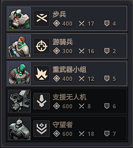 20年後的《香料戰爭》，是沙丘系列新的開始嗎？