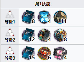 《明日方舟》歸溟幽靈鯊專精材料是什麽 異格幽靈鯊專精材料一覽 《明日方舟》歸溟幽靈鯊專精材料是什麽 異格幽靈鯊專精材料一覽