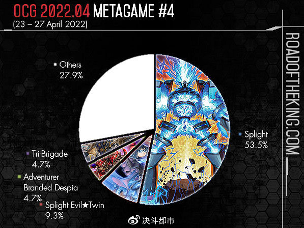 一張遊戲王的“吊牌”,正在引發席卷網際網路的狂歡 一張遊戲王的“吊牌”,正在引發席卷網際網路的狂歡