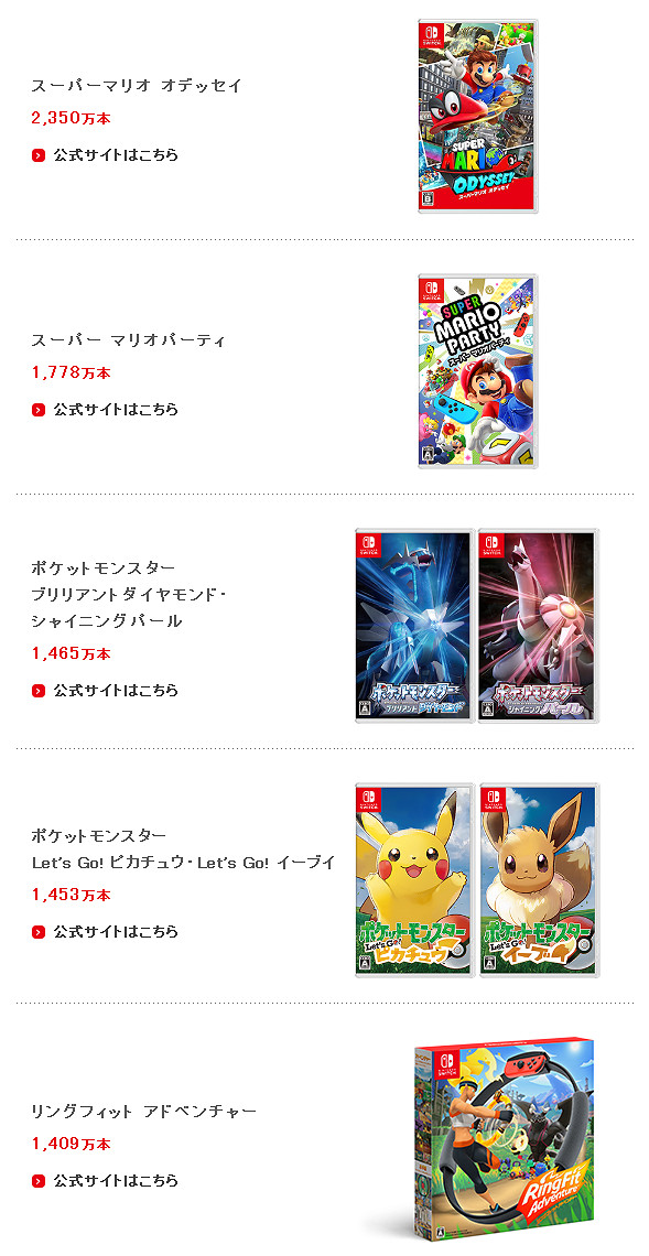 NS日常新聞 獨立遊戲直面會來了 怪獵崛起試玩同樂會 NS日常新聞 獨立遊戲直面會來了 怪獵崛起試玩同樂會