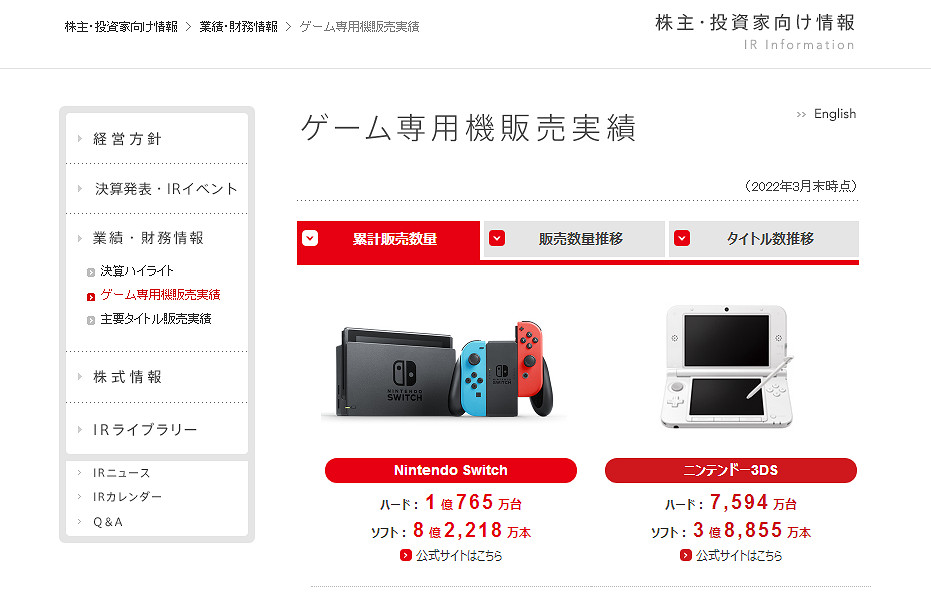 NS日常新聞 獨立遊戲直面會來了 怪獵崛起試玩同樂會 NS日常新聞 獨立遊戲直面會來了 怪獵崛起試玩同樂會