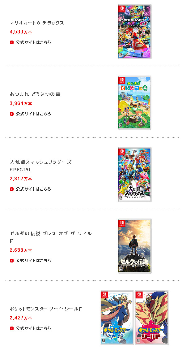 NS日常新聞 獨立遊戲直面會來了 怪獵崛起試玩同樂會 NS日常新聞 獨立遊戲直面會來了 怪獵崛起試玩同樂會