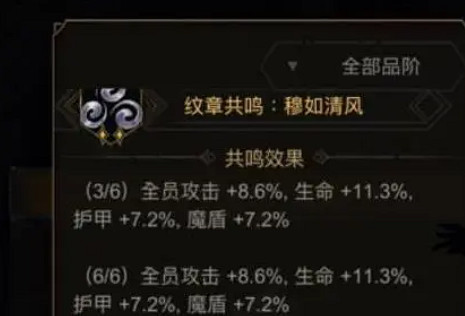 《地下城堡3》紋章怎麽用 紋章使用方法 《地下城堡3》紋章怎麽用 紋章使用方法