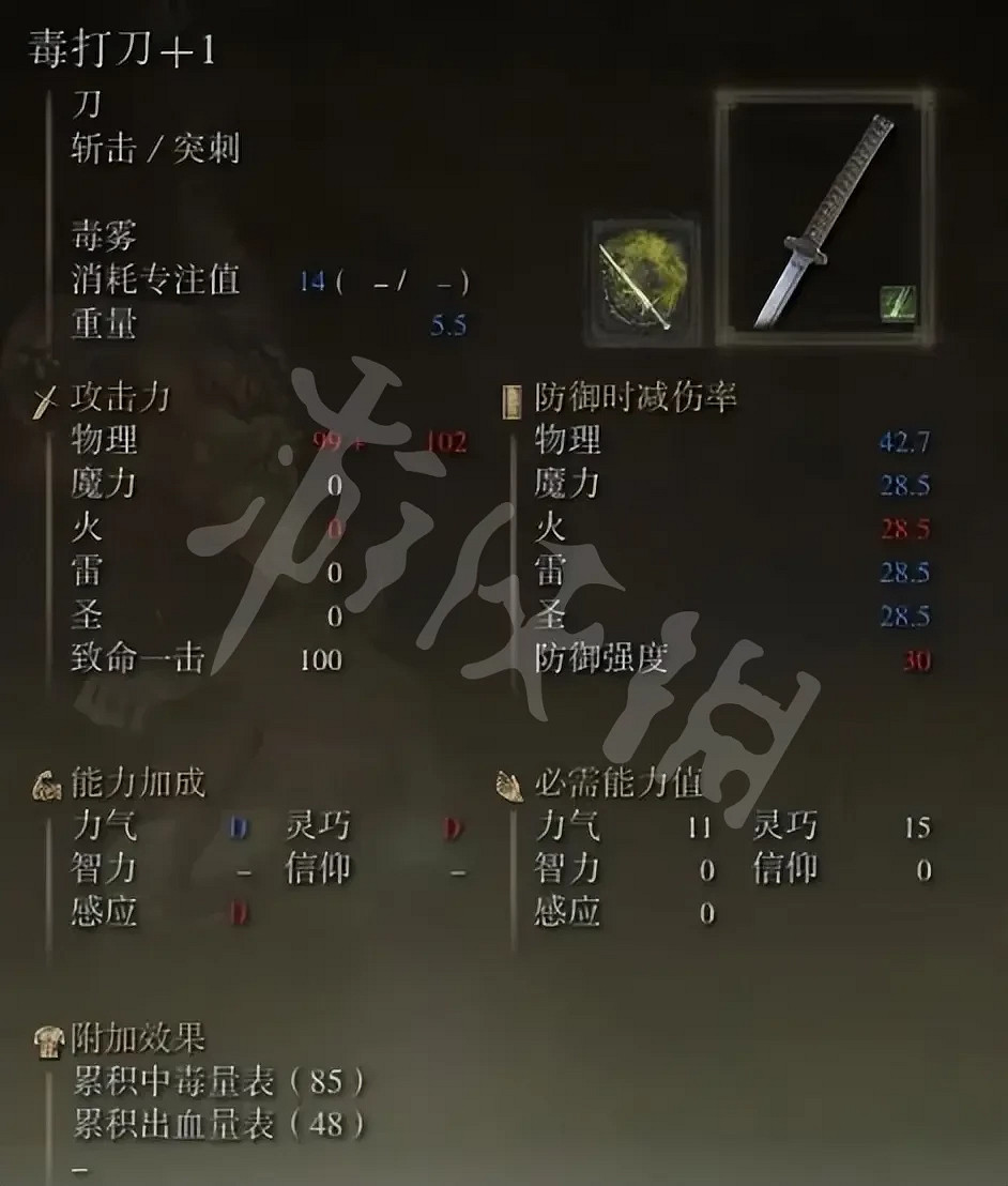 《艾爾登法環》中毒有幾種類型？中毒機制詳解