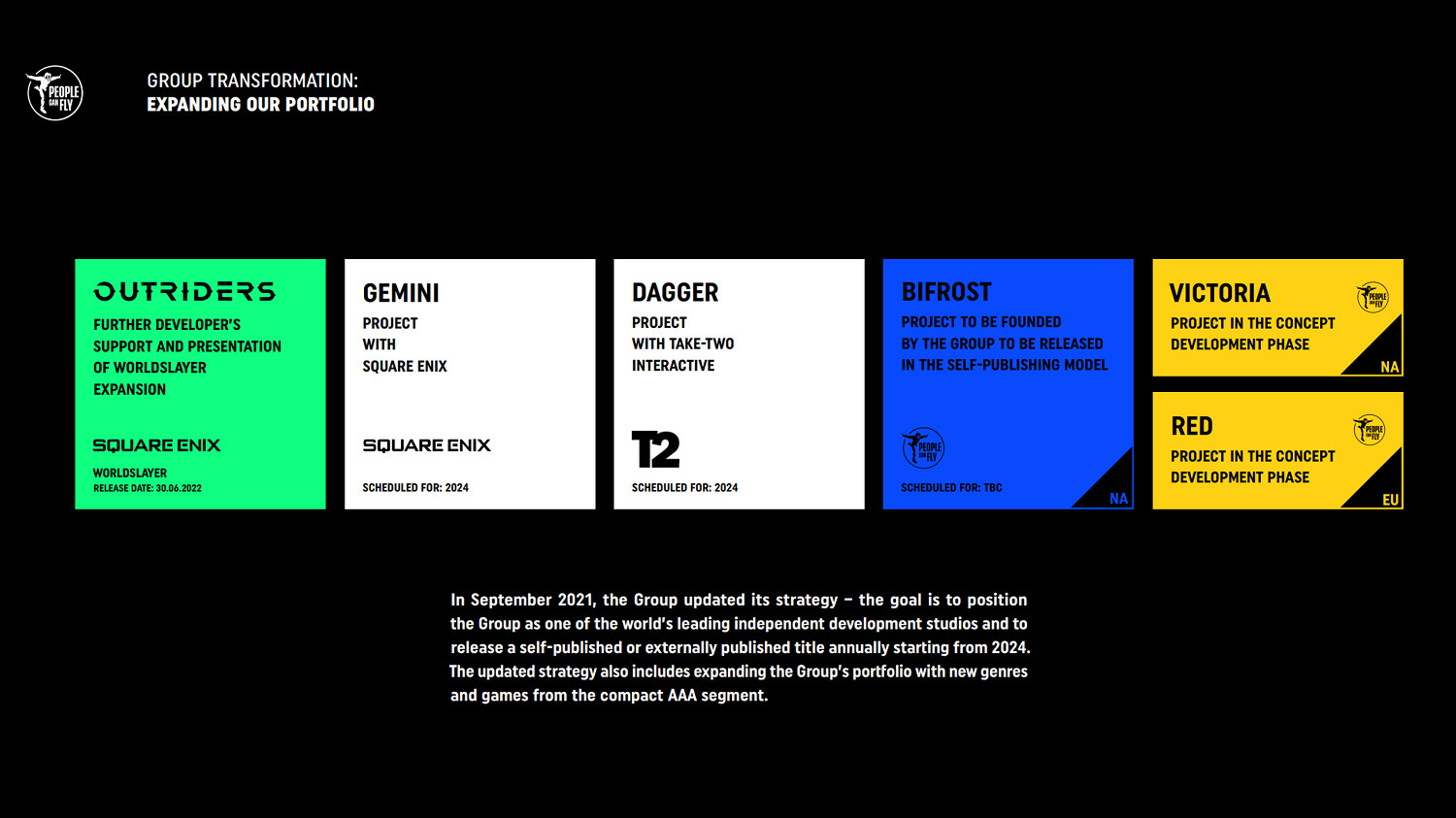 People Can Fly開發商公開正在開發的5款遊戲種類繁多