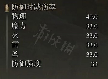 《艾爾登法環》墓地大鐮刀屬性怎麽樣?墓地大鐮刀屬性強度介紹 《艾爾登法環》墓地大鐮刀屬性怎麽樣?墓地大鐮刀屬性強度介紹