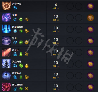 《失落的方舟》混沌地牢怎麽打?吟遊詩人混沌地牢加點推薦 《失落的方舟》混沌地牢怎麽打?吟遊詩人混沌地牢加點推薦