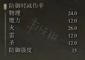 《艾爾登法環》巨人紅髮鞭屬性怎麽樣？巨人紅髮鞭屬性介紹