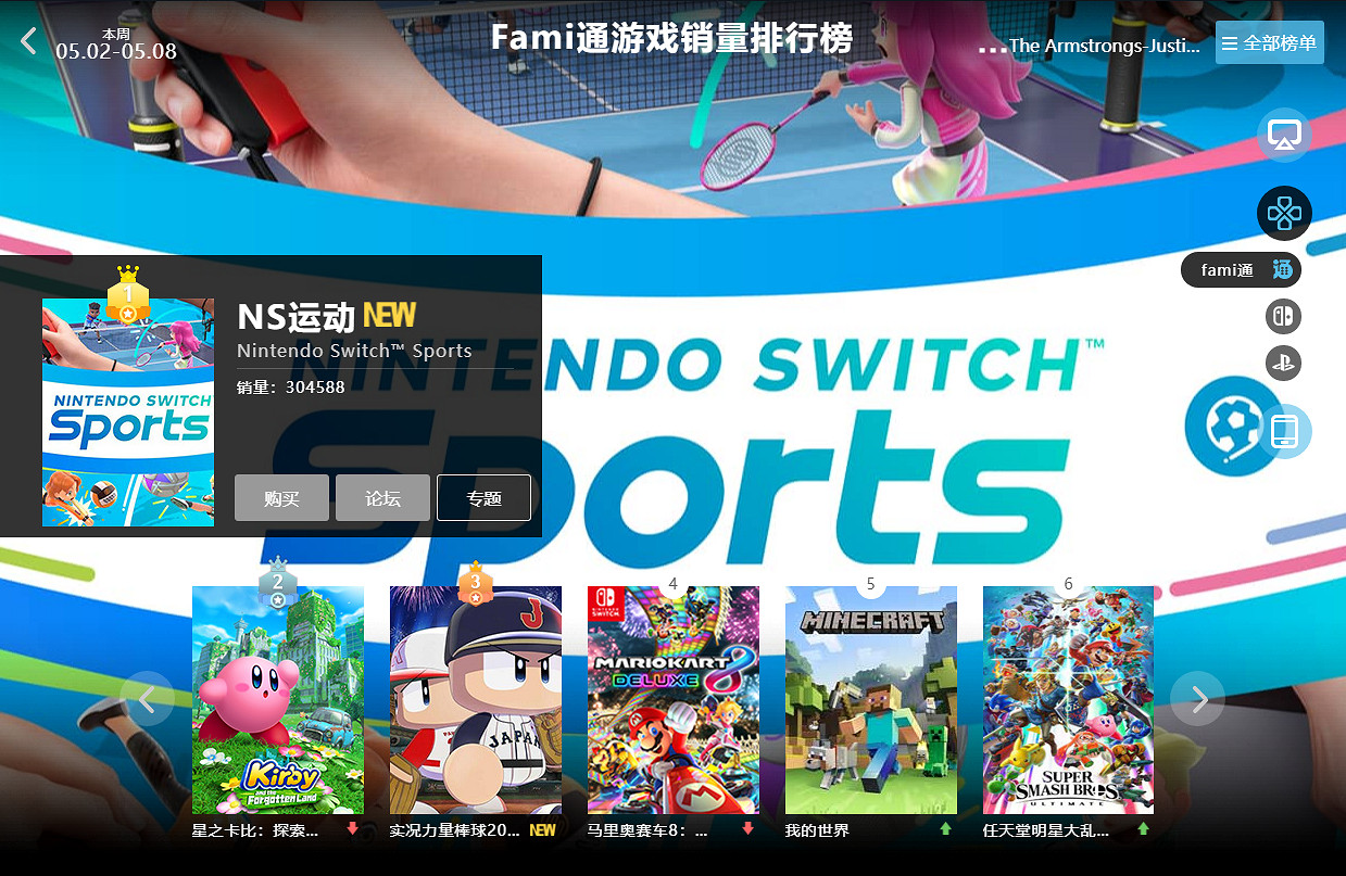05.02-05.08全球遊戲銷量榜：《NS Sports》表現優異