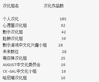 為愛發電的機戰BX漢化版,“詐屍”的星組之家 為愛發電的機戰BX漢化版,“詐屍”的星組之家
