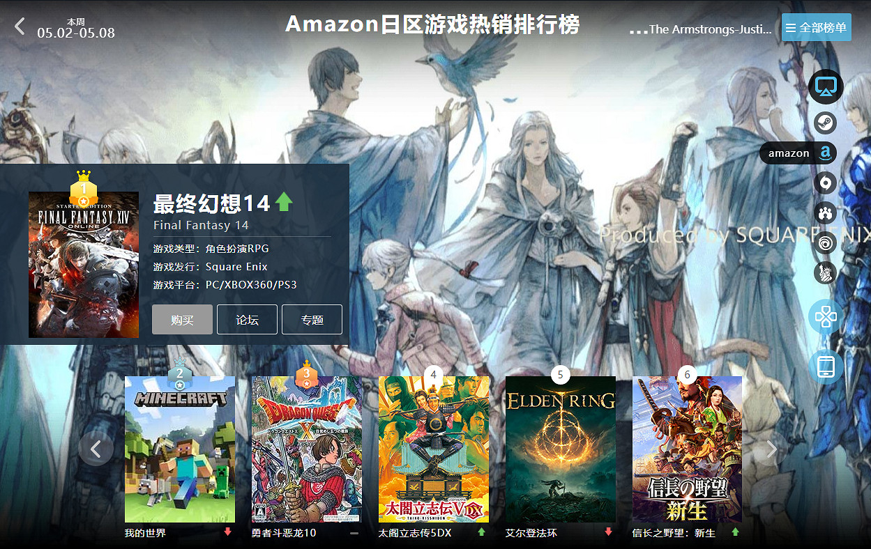 05.02-05.08全球遊戲銷量榜：《NS Sports》表現優異