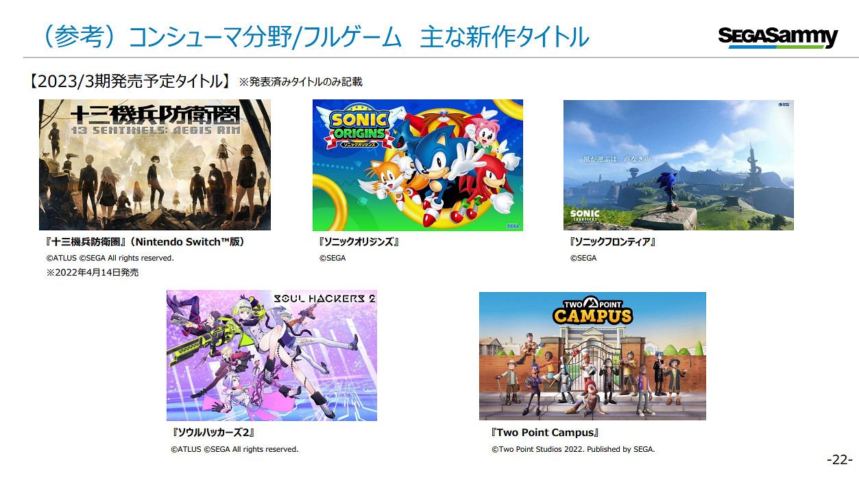 世嘉財報出爐:街機部門扭虧為盈 主機遊戲表現良好 世嘉財報出爐:街機部門扭虧為盈 主機遊戲表現良好