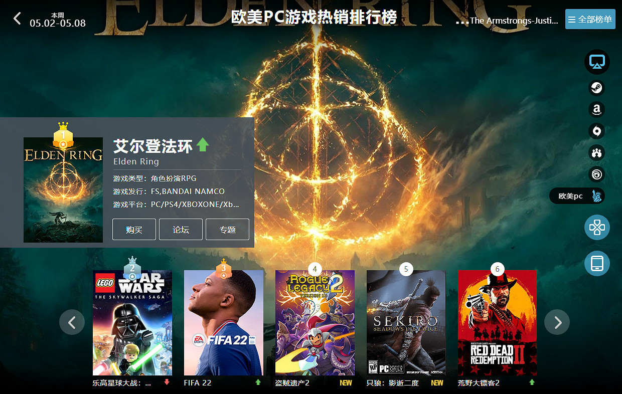 05.02-05.08全球遊戲銷量榜：《NS Sports》表現優異