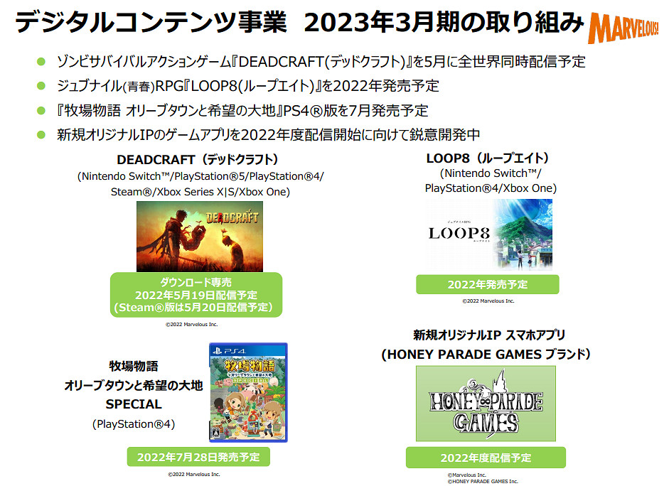 Marvelous公布21-22財年年度財報 符文5銷量破50萬！