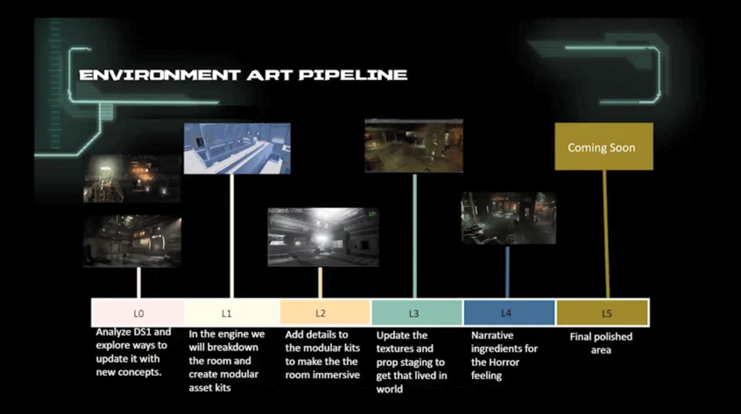 《死亡空間重製版》全新實機展示 氛圍特效大幅提升！