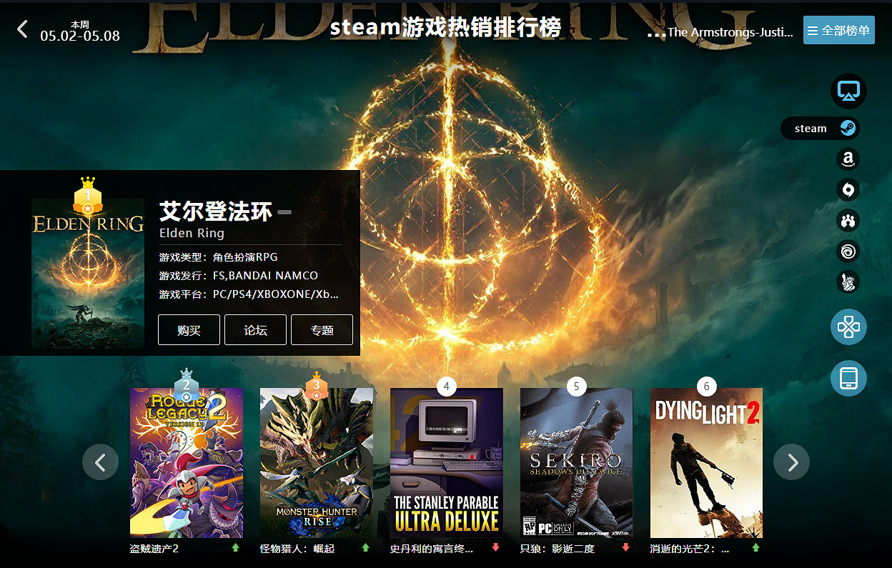 05.02-05.08全球遊戲銷量榜：《NS Sports》表現優異