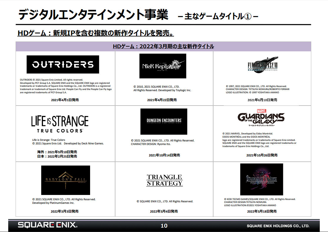 SquareEnix財報公開：網遊增長喜人 單機不如上財年