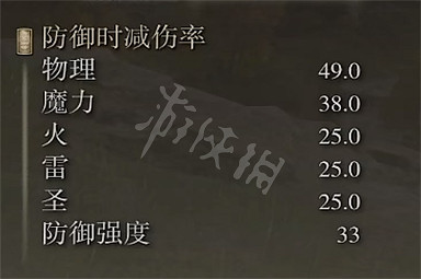 《艾爾登法環》泥人魚叉屬性怎麽樣 泥人魚叉屬性介紹 《艾爾登法環》泥人魚叉屬性怎麽樣 泥人魚叉屬性介紹
