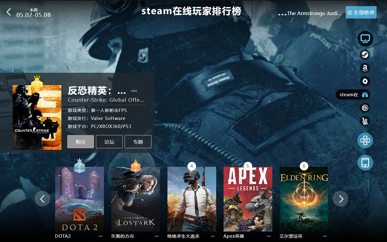 05.02-05.08全球遊戲銷量榜：《NS Sports》表現優異