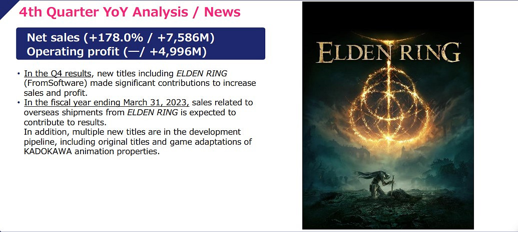 《艾爾登法環》DLC穩了？FS母公司角川暗示有後續內容