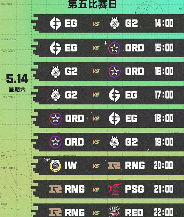 《LOL》MSI小組賽第四日RNG三連勝！重賽時間公布