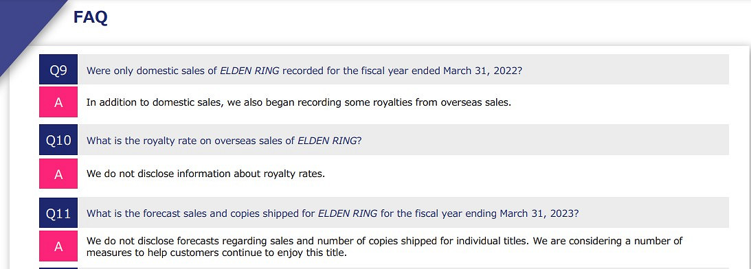 《艾爾登法環》DLC穩了？FS母公司角川暗示有後續內容