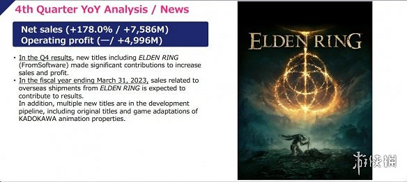 晚報:《最終幻想》35周年活動 NS帳號被ban後續