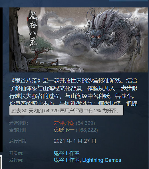 鬼谷八荒的道歉之前，是中國大陸研發遊戲的集體狂歡