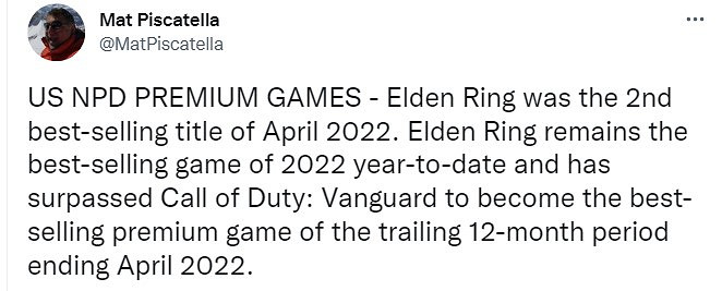 《艾爾登法環》超越《COD：先鋒》成美國地區最暢銷遊戲！