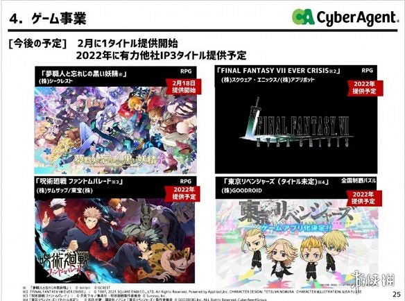 晚報:索尼6月舉辦發布會 《武裝突襲》新作泄露