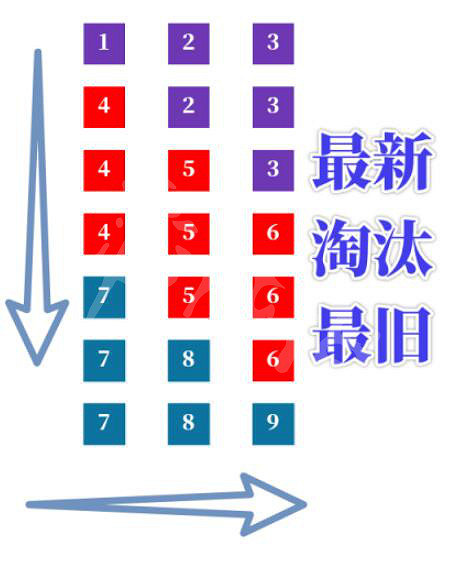 《原神》岩造物共鳴機制是什麽 岩造物共鳴的機制介紹 《原神》岩造物共鳴機制是什麽 岩造物共鳴的機制介紹