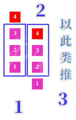 《原神》岩造物共鳴機制是什麽 岩造物共鳴的機制介紹 《原神》岩造物共鳴機制是什麽 岩造物共鳴的機制介紹