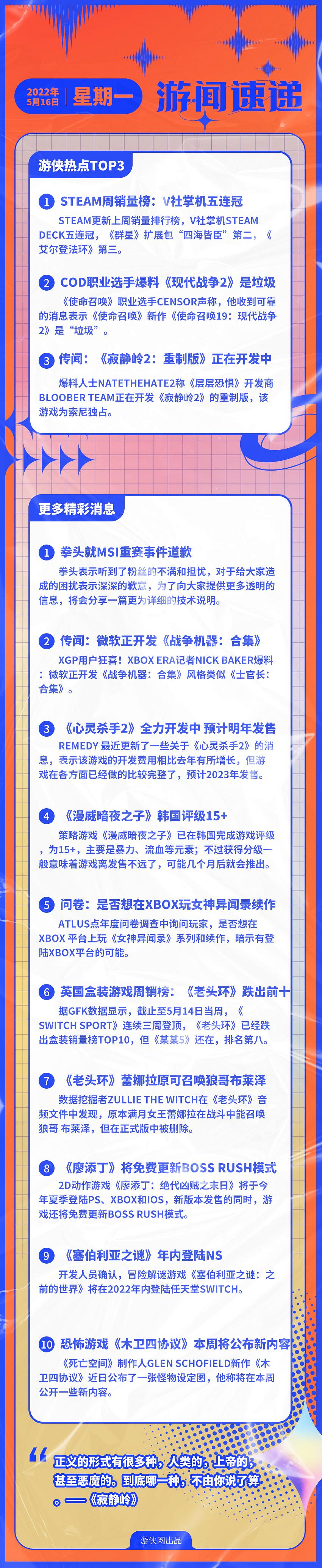 早報:拳頭就MSI重賽道歉 傳戰爭機器合集開發中 早報:拳頭就MSI重賽道歉 傳戰爭機器合集開發中
