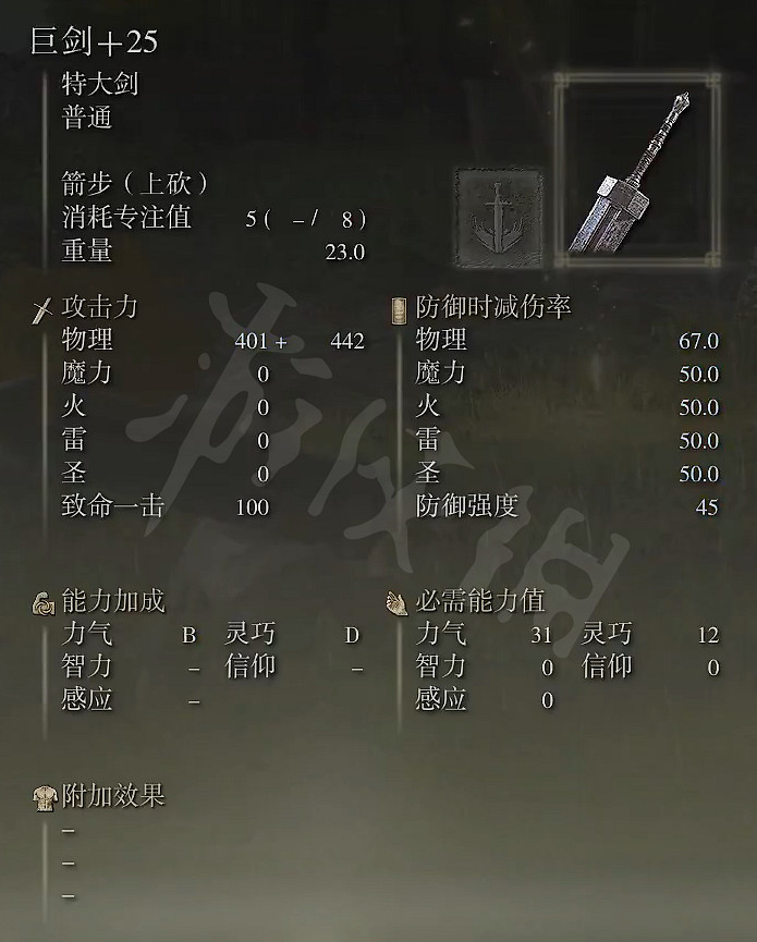 《艾爾登法環》巨劍厲害嗎？巨劍強度測評分享