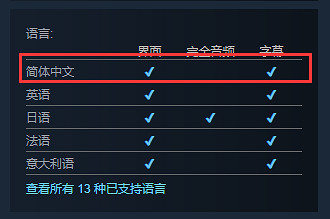穿最紳士的衣服打最狠的架《格鬥天王15》DLC南鎮隊發售