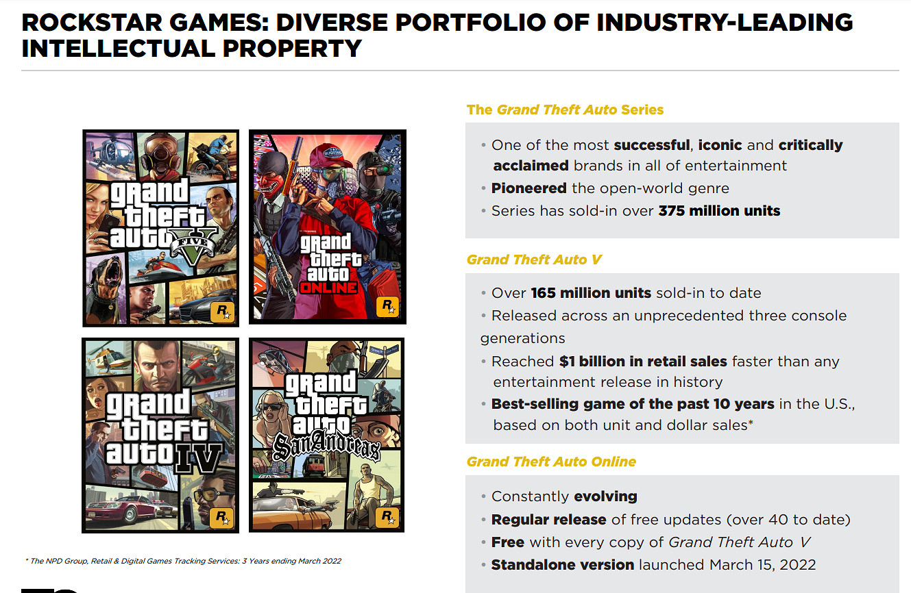 三男一狗又賣500萬 新PS+陣容公開 逆水寒手遊實機畫面