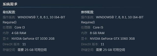 恐怖新作《恐懼症：聖狄福娜酒店》6月28日發行