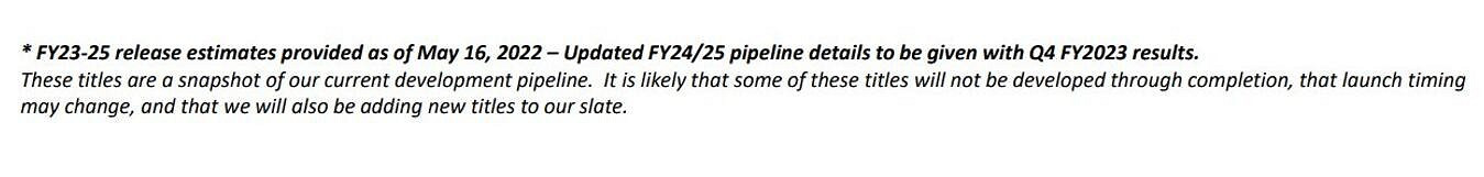 T2遊戲發售表曝光！《GTA6》至少2025年以後發售？