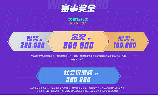 酒香也怕巷子深！個人開發者如何爭取更大的機會？